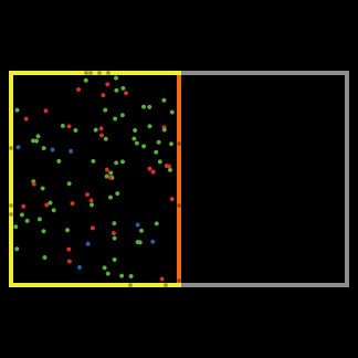 GasLab Isothermal Piston preview image