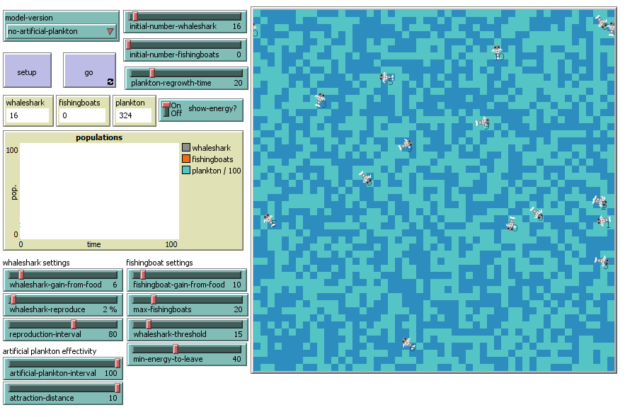 Whale Shark Population preview image