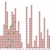 Central Limit Theorem preview image